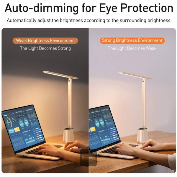 Baseus Smart LED Desk Lamp 5W 250 Lumens Eye-Caring Auto-Dimming Touch Control 3 Color Modes 47 Wide Light for Home Office Bedroom Painting – White