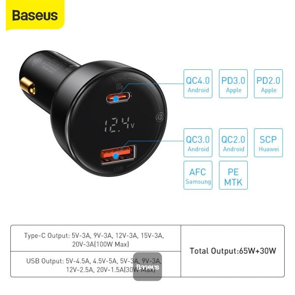 Baseus 100W Car Charger Dual Port USB Type C Quick Charger Digital PPS QC PD 30 Laptop Phone Charger For iPhone 13 12 Xiaomi with Cable