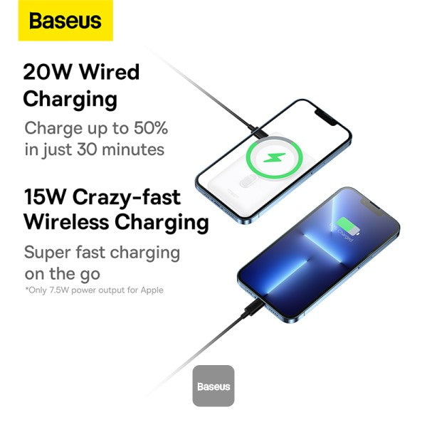 Baseus Magnetic Bracket Wireless Fast Charge Power Bank 10000mAh 20W White  (With Baseus Xiaobai series fast charging Cable Type-C to Type-C 60W(20V 3A) 50cm white)