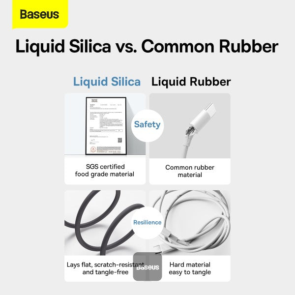 Baseus Jelly Liquid Silica Gel Fast Charging Data Cable Type-C to iP 20W 12m Black