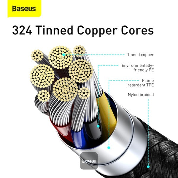 Baseus LED Display Fast Charging Data Cable Type-C to Type-C 100W 5A 2M - Green