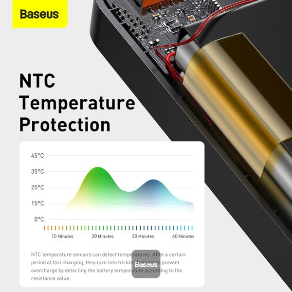 Baseus Bipow Digital Display Power bank 10000mAh 20W 2x USB   USB Type C   micro USB 20W Quick Charge AFC FCP black