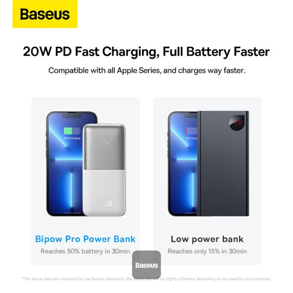 Baseus Bipow Pro Digital Display Fast Charge Power Bank 10000mAh 225W White  (With Simple Series Charging Cable USB to Type-C 3A 03m)