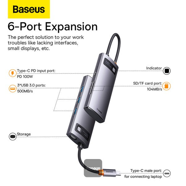 Baseus Metal Gleam Series 6in1 Hub Type-C + USB 30 + Micro SD   SD
