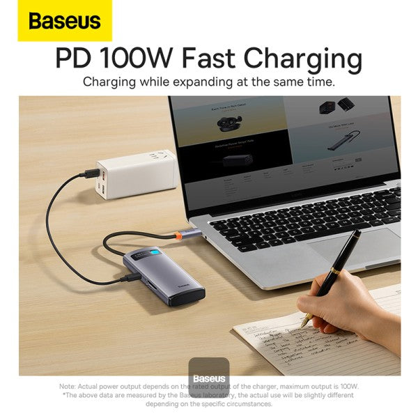 Baseus Metal Gleam Series 6in1 Hub Type-C + USB 30 + Micro SD   SD