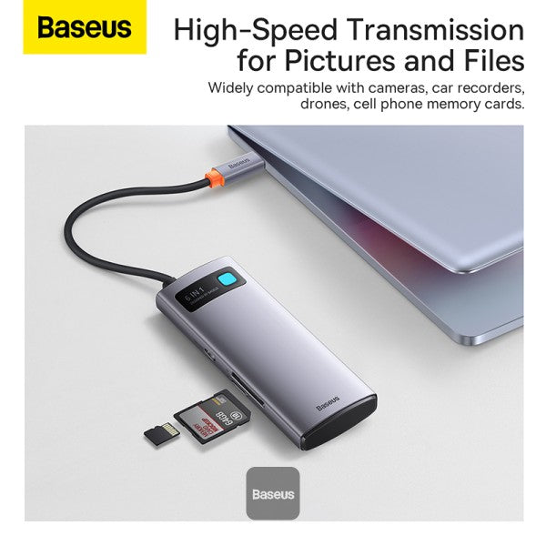 Baseus Metal Gleam Series 6in1 Hub Type-C + USB 30 + Micro SD   SD