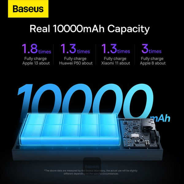 Baseus Adaman2 Power Bank 30W 10000mAh Digital Display Fast Charge - Black