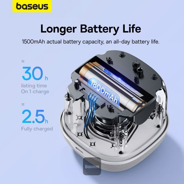 Baseus AeQur V2 Portable Wireless TWS Speaker - Bluetooth 50 30 Hour Playtime Powerful Bass and 3EQ Modes - Moon White
