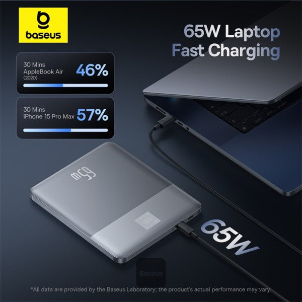 Baseus Blade2 12000mAh Power Bank | 65W  Fast Charging Ultra Thin Digital Display Intelligent Edition Battery Pack For Laptop MacBook & Phones - Silver