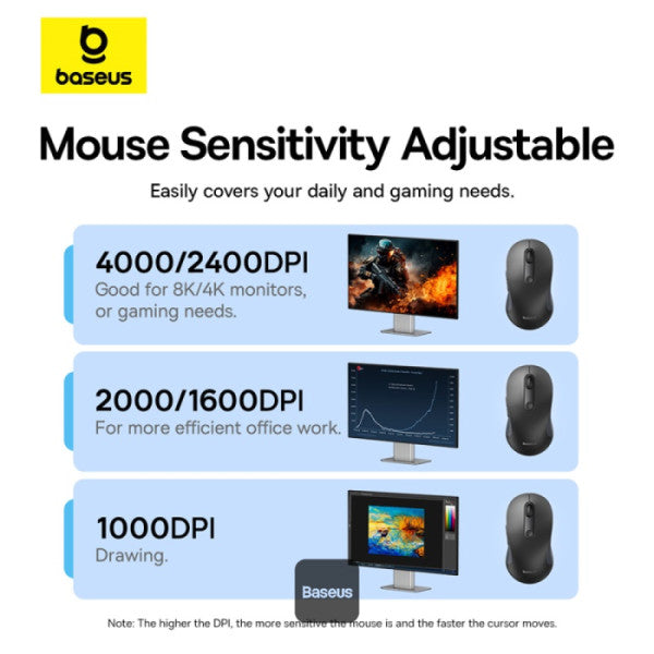 Baseus F02 Ergonomic Dual-Mode Wireless Mouse | Bluetooth 52 and 24Ghz Connectivity Silent Buttons 5 DPI Modes - Black