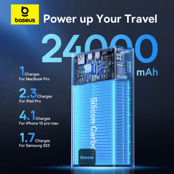 Baseus Laptop Power Bank 24000mAh with 140W Super Fast Charge | 2 USB-C ports and 1 USB-A Adaman Series - Black