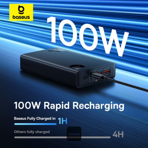 Baseus Laptop Power Bank 24000mAh with 140W Super Fast Charge | 2 USB-C ports and 1 USB-A Adaman Series - Black