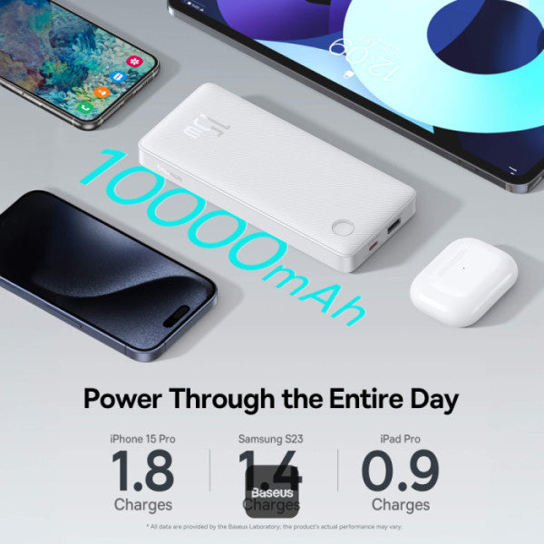 Baseus Airpow Lite 10000mAh Fast Charge Power Bank 15W With Type-C and USB-A Port - White