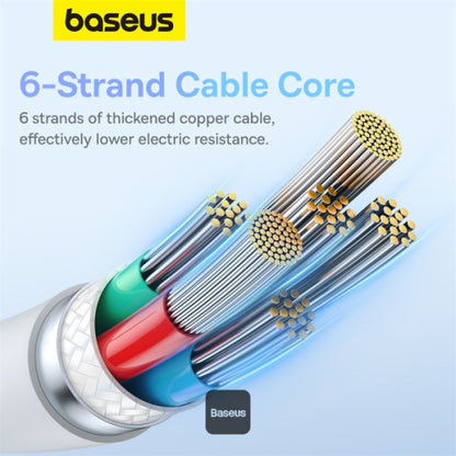 Baseus Pudding Series Fast Charging Cable With High-Speed Data Transmission Type-C to Type-C 100W 5A 1.2M - White