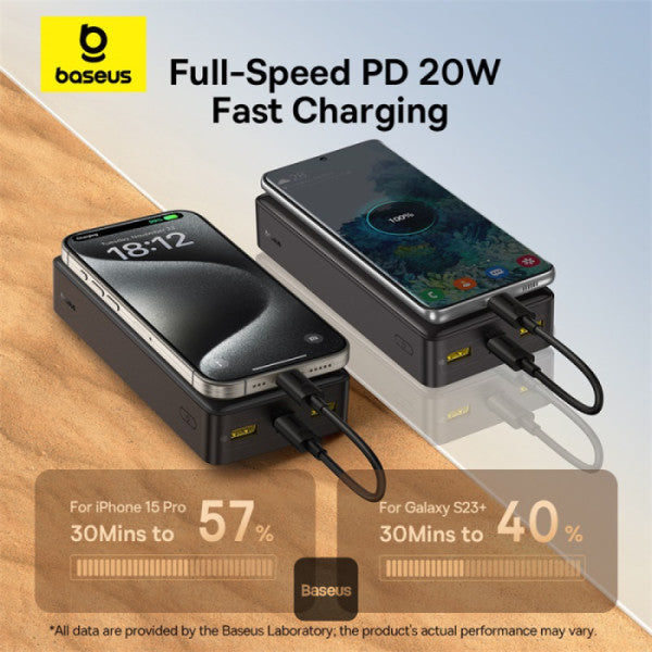 Baseus LiFePO4 18400mAh Digital Display Fast Charging Power Bank 20W PD | 2 USB-A + Type-C + Micro Port - Black