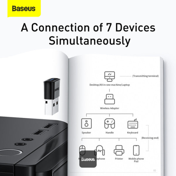 Baseus BA04 Mini Bluetooth Adapter for PC USB 50 Wireless Bluetooth Dongle Receiver - Black