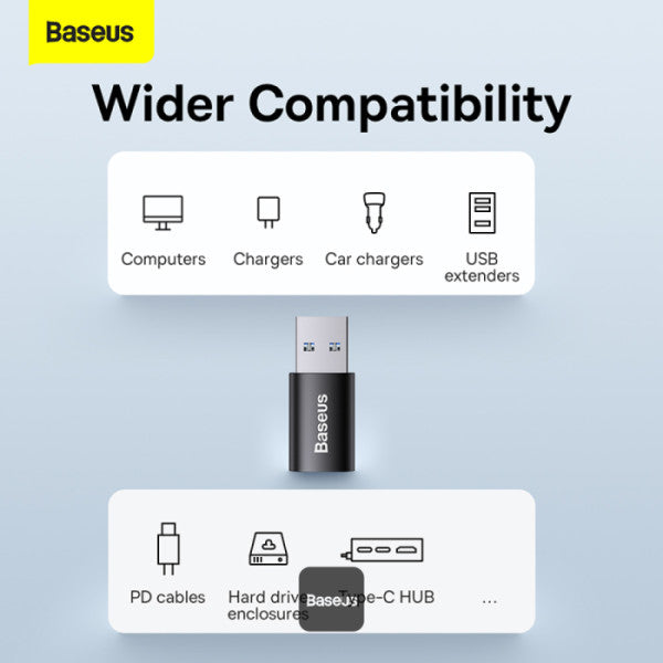 Baseus Ingenuity Series Mini OTG Adapter Usb31 to Type-C