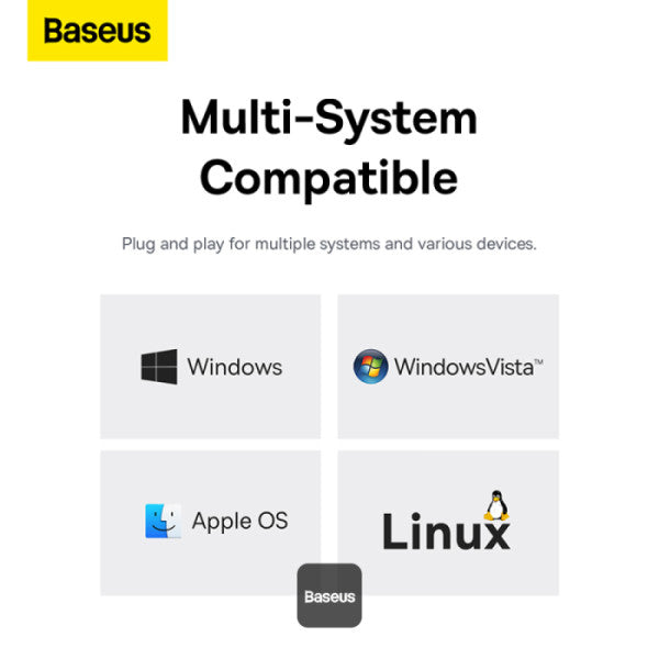 Baseus UltraJoy Series 4-in-1 USB-C Hub To USB 30 Extention  - Grey