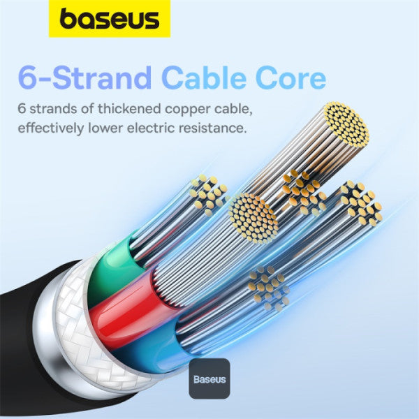Baseus Pudding Series Fast Charging Cable With High-Speed Data Transmission Type-C to Type-C 100W 5A 2M - Black