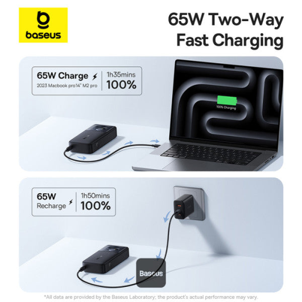 Baseus Free2Pull 20000mAh Power Bank with Built-in Retractable Type-C Cable for Laptop - 65W Fast Charging Digital Display - Black