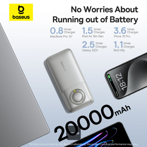 Baseus Free2Pull 20000mAh Power Bank with Built-in Retractable Type-C Cable for Laptop - 65W Fast Charging Digital Display - Grey