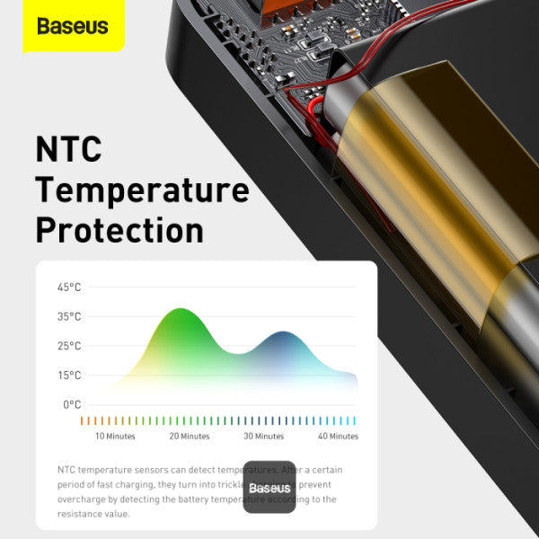 Baseus Bipow 10000mAh Digital Display Power Bank 20W Fast Charging 2x USB Type-C & Micro Input - Black