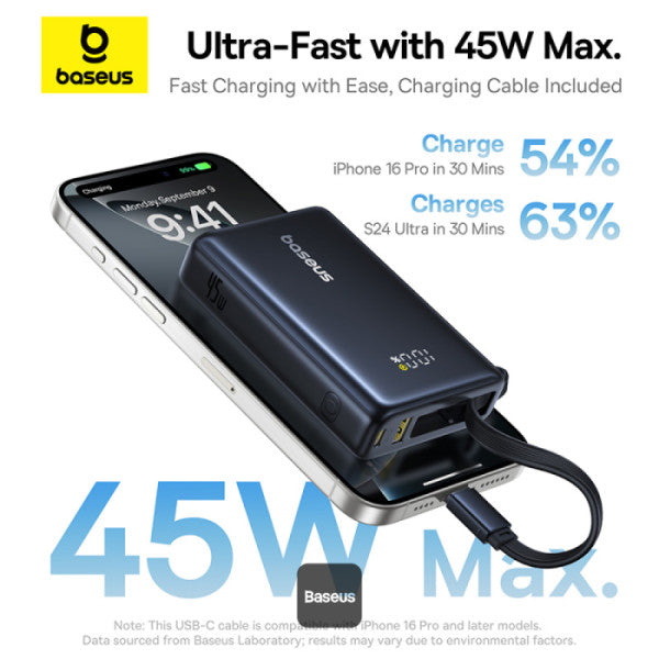 Baseus PicoGo 10000mAh Digital Display 45W Fast Charge Power Bank with Built-in Type-C Cable Type-C Port and 225W USB-A QC 30 Port – Black