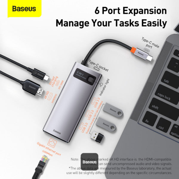 Baseus Metal Gleam Series 6-in-1 USB-C Hub with 100W PD 4K HDMI 3x USB 32 RJ45 1Gbps – Grey