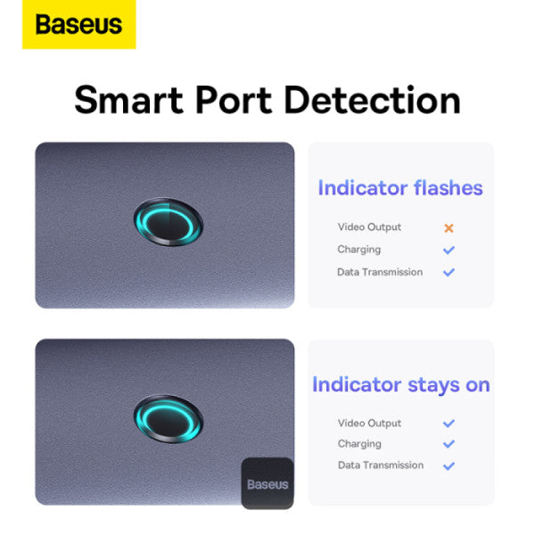 Baseus Flite Series 5-in-1 USB-C Hub – 4x USB 30 4K HDMI Type-C Docking Station for Laptop & MacBook - Grey
