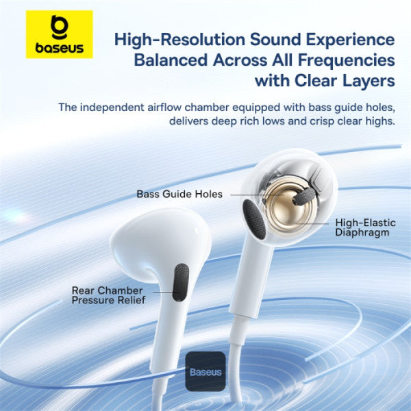 Baseus Encok HZ19 Semi-in-Ear Wired Earphones with 35mm Mini Jack Built-in Microphone - White