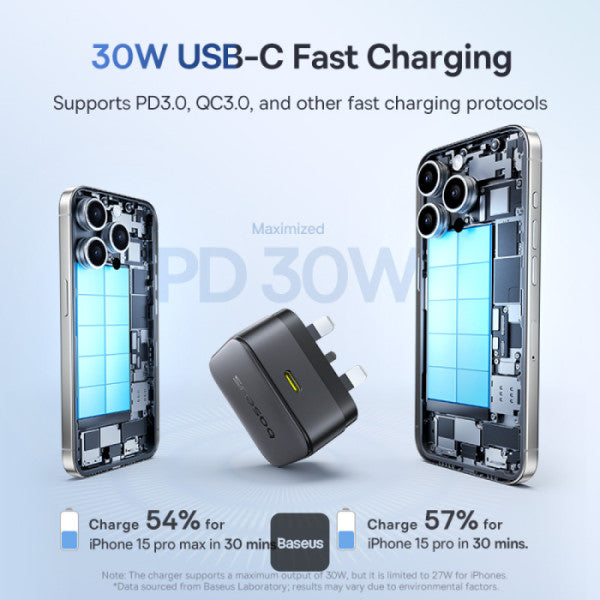 Baseus Palm 30W PD Type-C Fast Charging Wall Charger - Ultra Fast USB-C Charger With UK Plug - Black