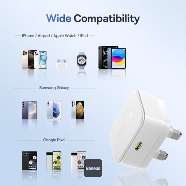 Baseus Palm 30W PD Type-C Fast Charging Wall Charger - UK Plug with Ultra Fast Charging Type-C to Type-C Data Cable 1M - White