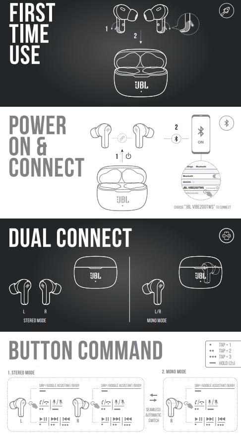 JBL Wave200 Small True Wireless Earbud Headphones - Black