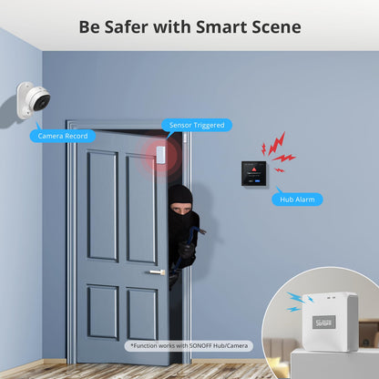 SONOFF DW2 Wi-Fi Wireless Door Window Sensor,APP Alert for Home Automation Wireless Alarm Security System, Compatible with IFTTT, Alexa, Google Home, No Gateway Required.
