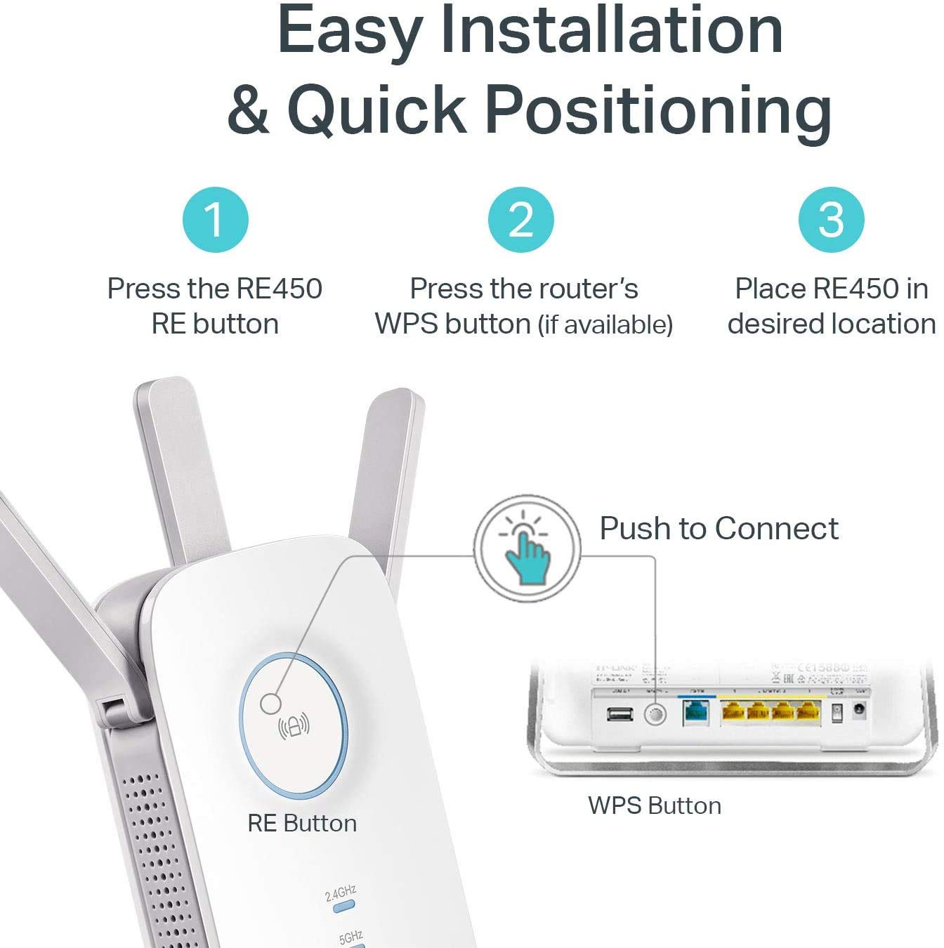 TP-Link AC1750 WiFi Extender (RE450), PCMag Editor's Choice, Up to 1750Mbps, Dual Band WiFi Repeater, Internet Booster, Extend WiFi Range Further