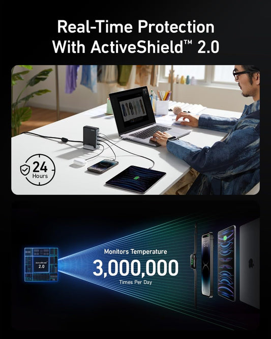 Anker 240W USB C Plug, Prime GaN Charger, 4-Port Fast Compact GaN Charger for MacBook Pro/Air, iPhone 17/16 Series, iPad Pro, Dell XPS, Galaxy S24/S23, Huawei, Xiaomi, Apple Watch, Vivo and More