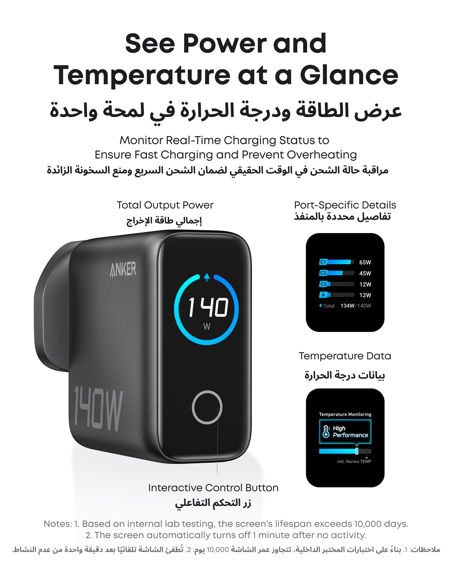 Anker 140W USB C Charger, Laptop Charger, 4-Port Multi-Device Fast Charging, Advanced GaN Power Adapter, Intuitive Touch Controls, Compatible with MacBook, iPhone 17 Series, Samsung, Pixel, and More