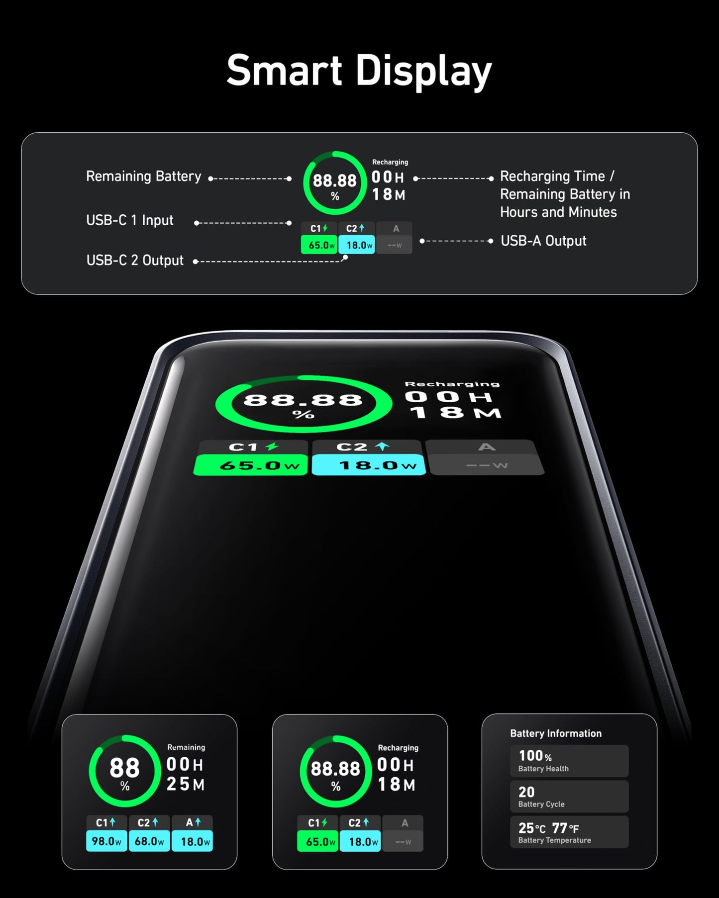 Anker Prime Power Bank, 20,000mAh 200W Portable Laptop Charger for Travel, TSA-Approved, Smart Digital Display, 2 USB-C and 1 USB-A Port, for iPhone 16/15/14 Series, Samsung, MacBook, and More