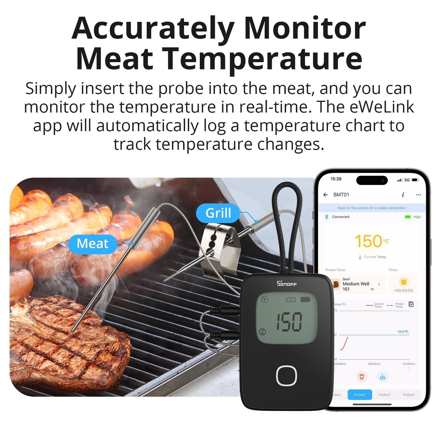 SONOFF Meat Thermometer, Wireless Meat Thermometer for Smoker Oven, Digital Grill Thermometer with 2 Probes, Timer Mode,Smart LCD Backlight,Notification Alert,BBQ Thermometer
