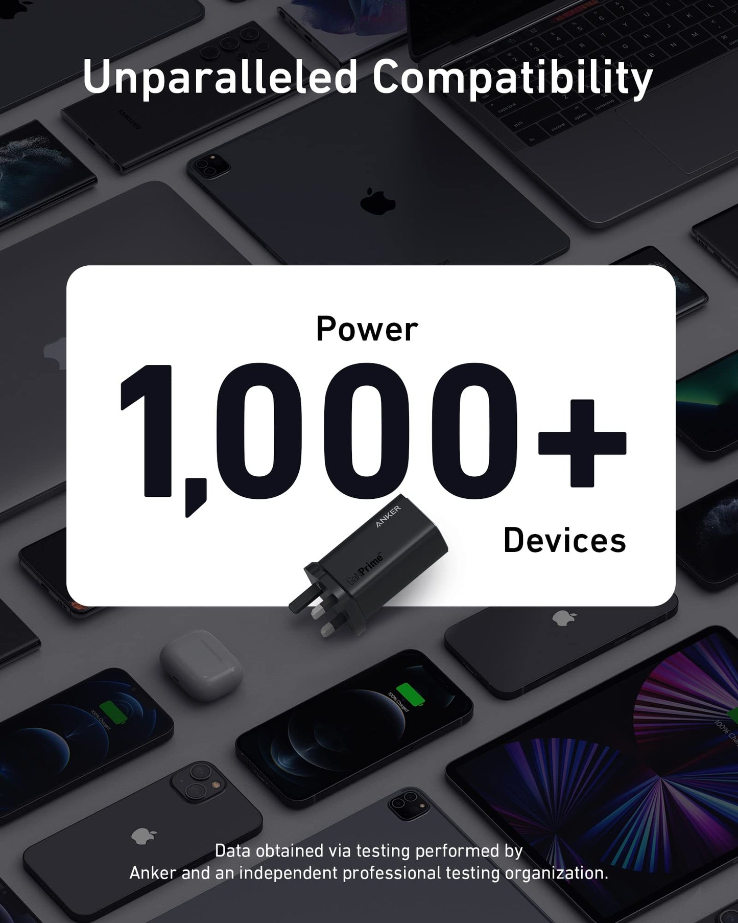 Anker USB C Plug, 737 Charger GaNPrime 120W, PPS 3-Port Fast Wall Charger for MacBook Pro/Air, iPad Pro, Galaxy S22/S21, Dell XPS 13, Note 20/10+, iPhone 16/16 Pro/16 Plus /16 Pro Max, and More