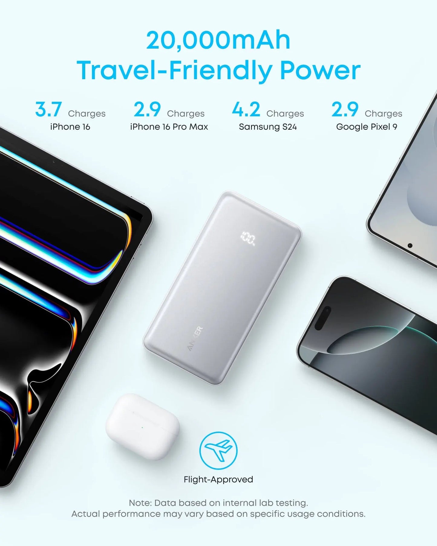 Anker Zolo Powerbank 20000mAh 22.5W Fast Charging Power Bank with Built-in USB-C Cable [CCC Certified] A110E