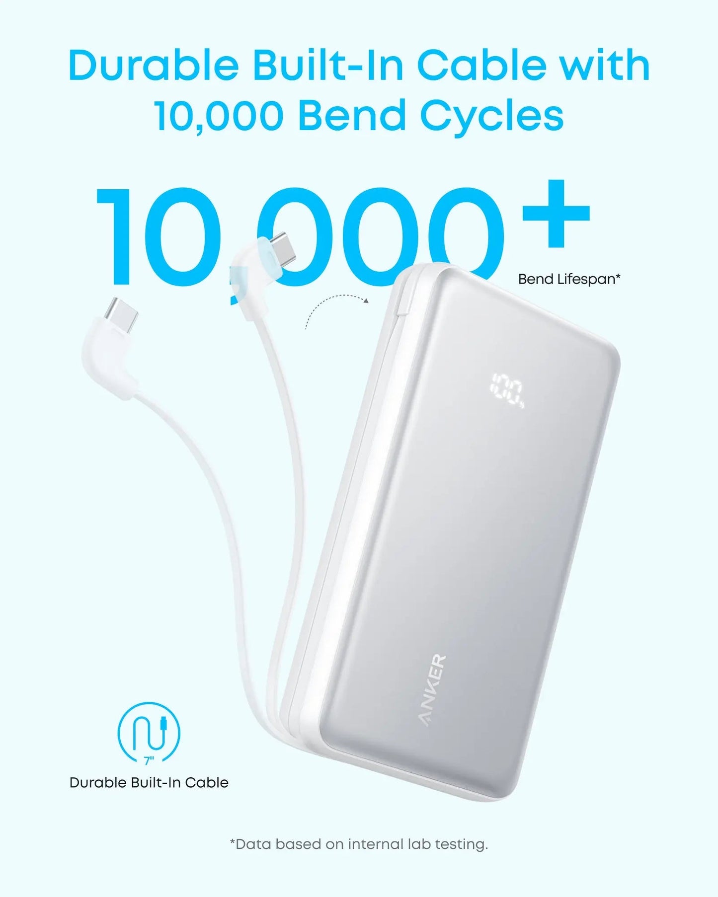 Anker Zolo Powerbank 20000mAh 22.5W Fast Charging Power Bank with Built-in USB-C Cable [CCC Certified] A110E