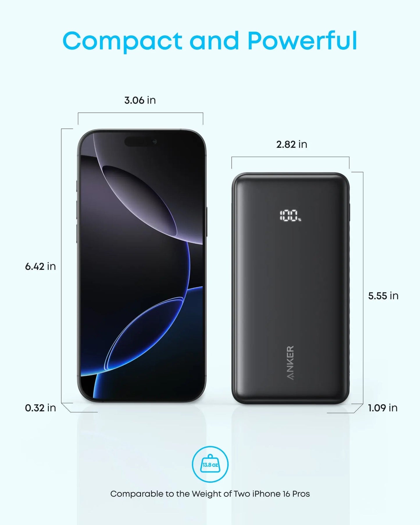 Anker Zolo Powerbank 20000mAh 22.5W Fast Charging Power Bank with Built-in USB-C Cable [CCC Certified] A110E