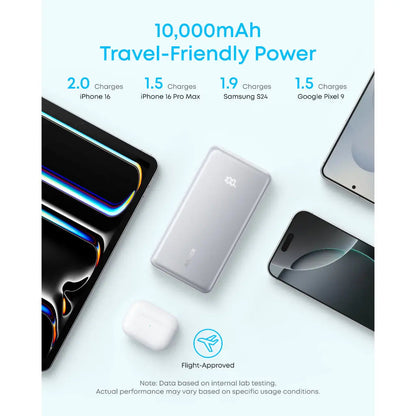 Anker Zolo Powerbank 10000mAh 22.5W Fast Charging Power Bank with Built-in USB-C Cable A110D