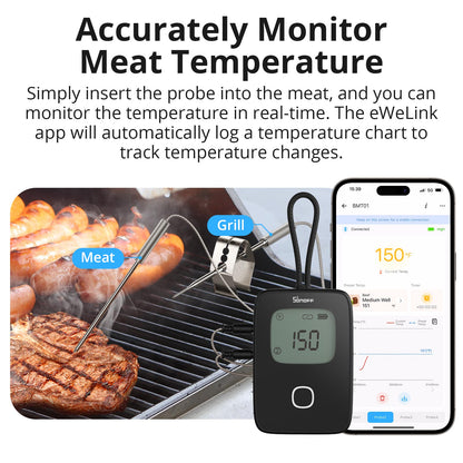 SONOFF BBQ Meat Thermometer | BMT01