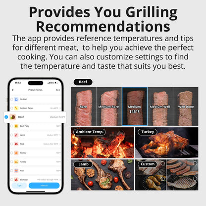 SONOFF BBQ Meat Thermometer | BMT01