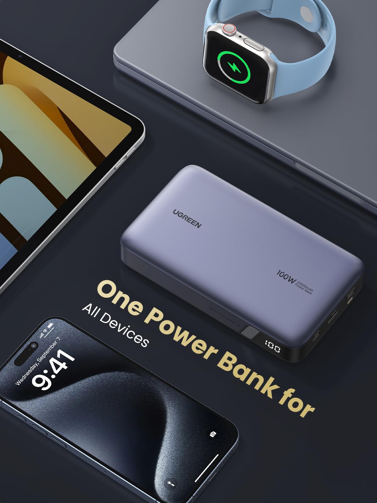 UGREEN 100W 20000mAh Power Bank  charges Smartphones, Tablets, AirPods and more