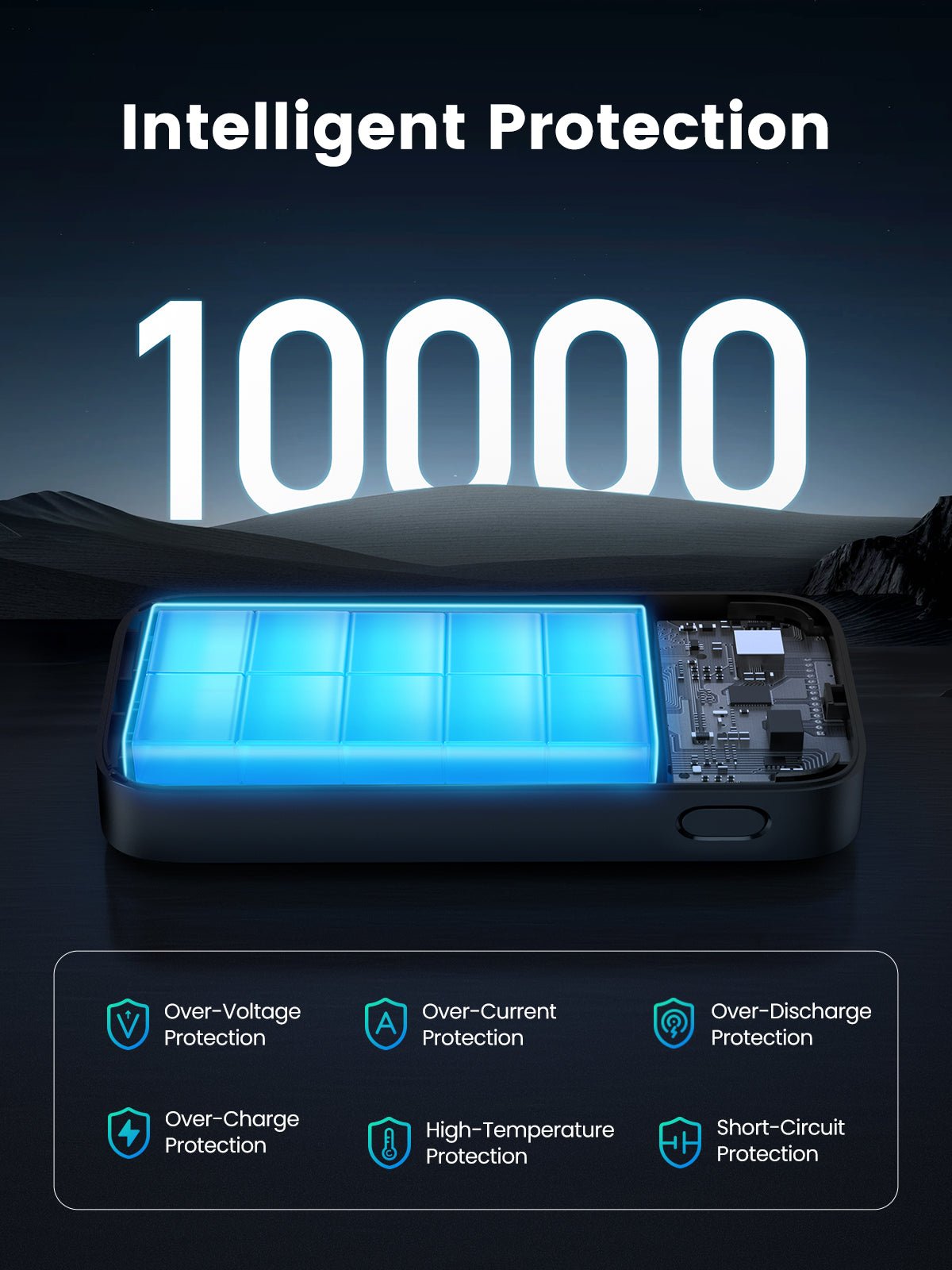 UGREEN 30W Max Laptop Power Bank Fast Charging