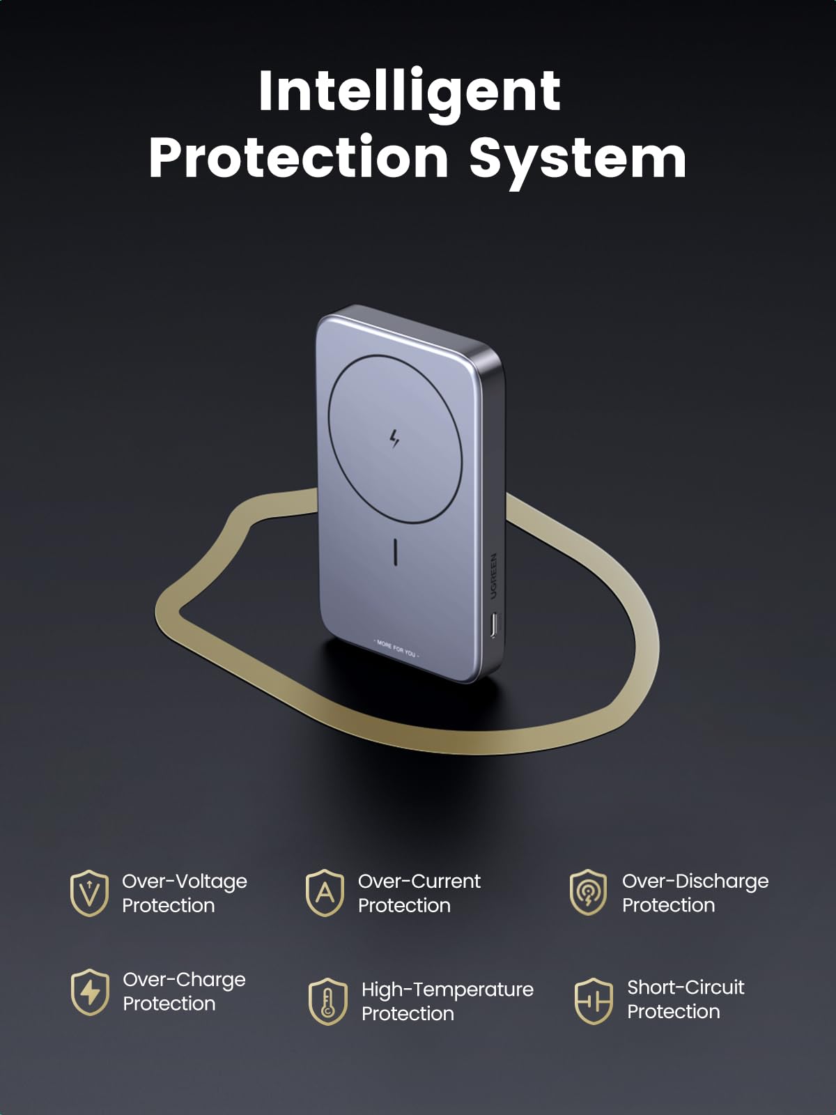 UGREEN Foldable Kickstand Magnetic Portable Charger with Intelligent Charging Protection System